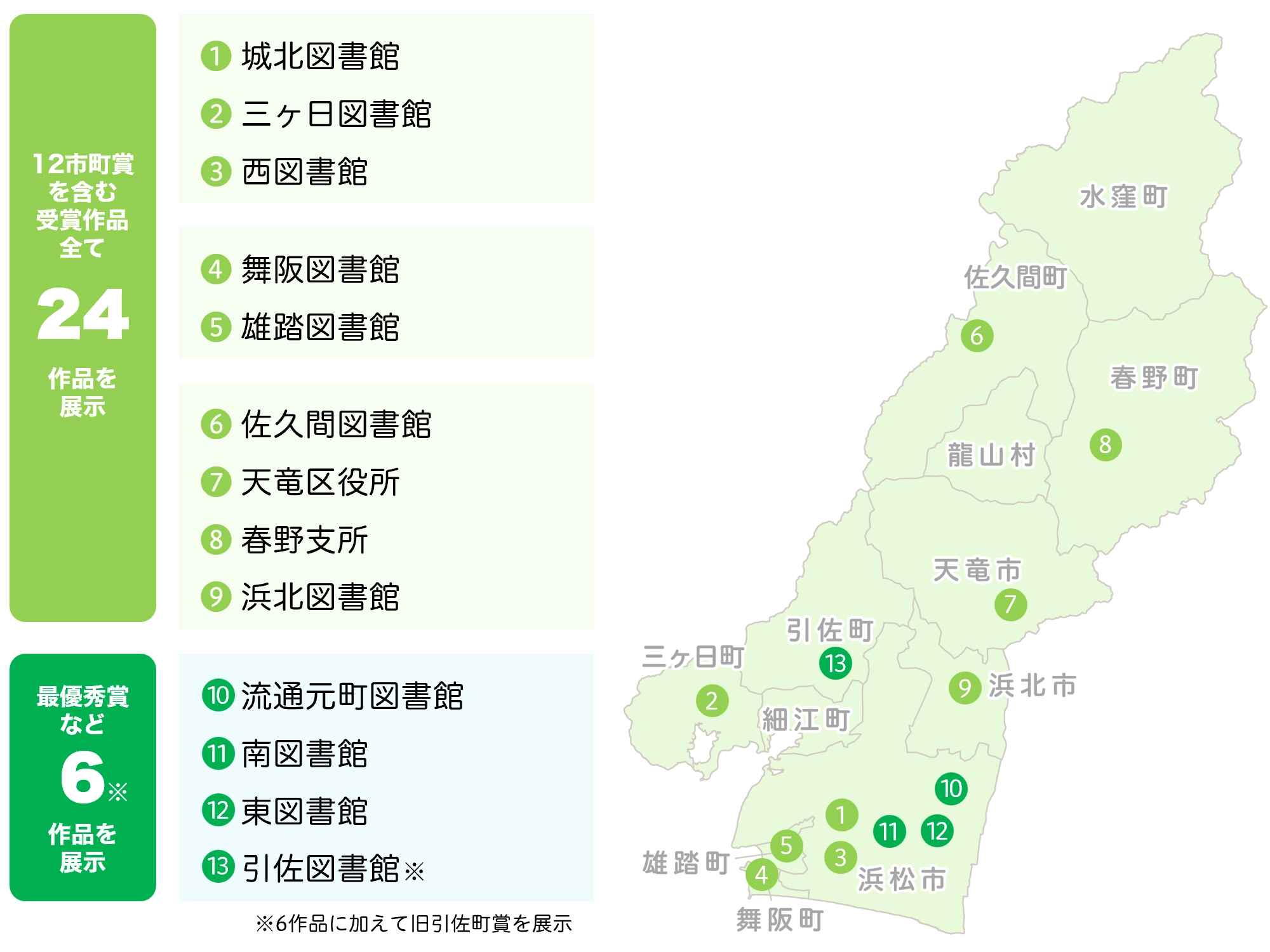 12市町賞を含む受賞作品全て　24作品を展示　①城北図書館②三ヶ日図書館➂西図書館➃舞阪図書館➄雄踏図書館⑥佐久間図書館⑦天竜区役所⑧春野支所⑨浜北図書館　最優秀賞など6作品を展示　⑩流通元町図書館⑪南図書館⑫東図書館⑬引佐図書館